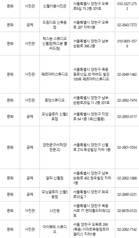 양천구 문화누리카드 사용처