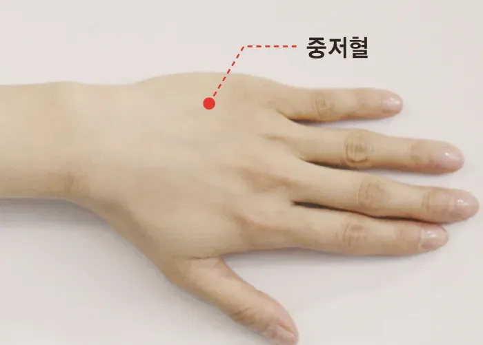 동안피부