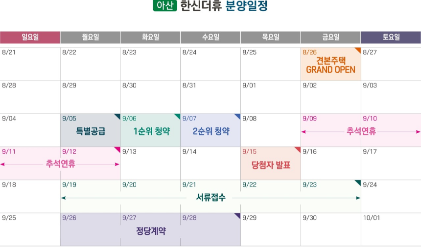 아산 한신더휴 분양일정