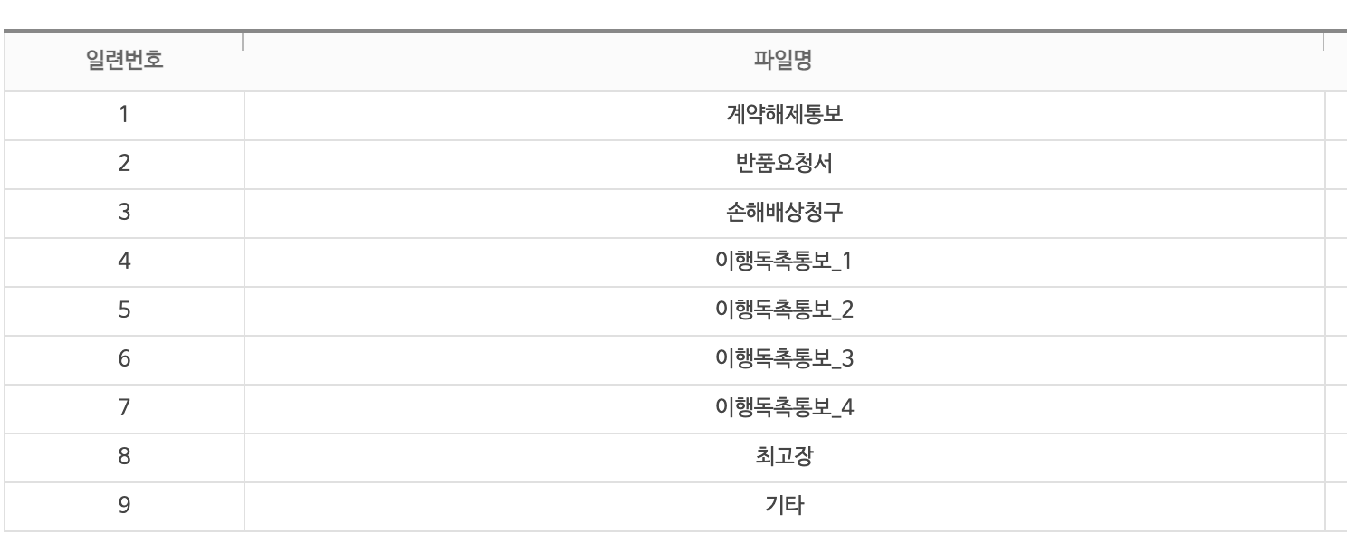 우체국 내용증명 양식 다운로드