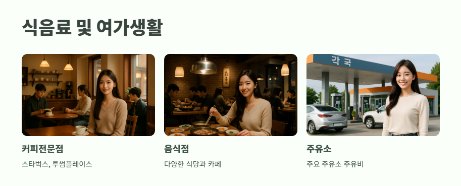 경기도 청년복지포인트 2025년 최신정보 12