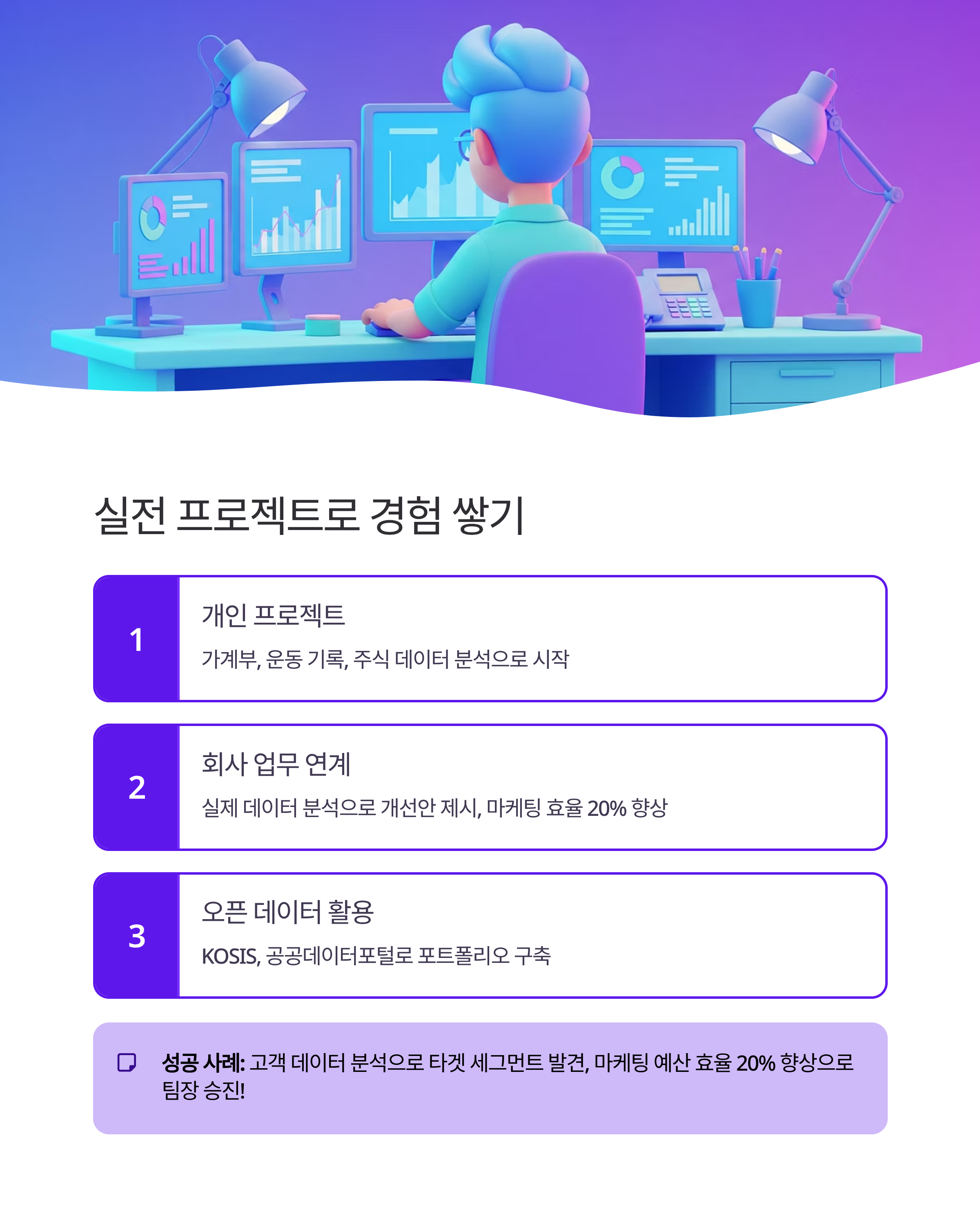 데이터 분석으로 커리어 업그레이드
