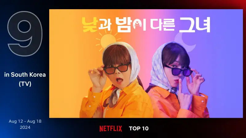 낮과 밤이 다른 그녀