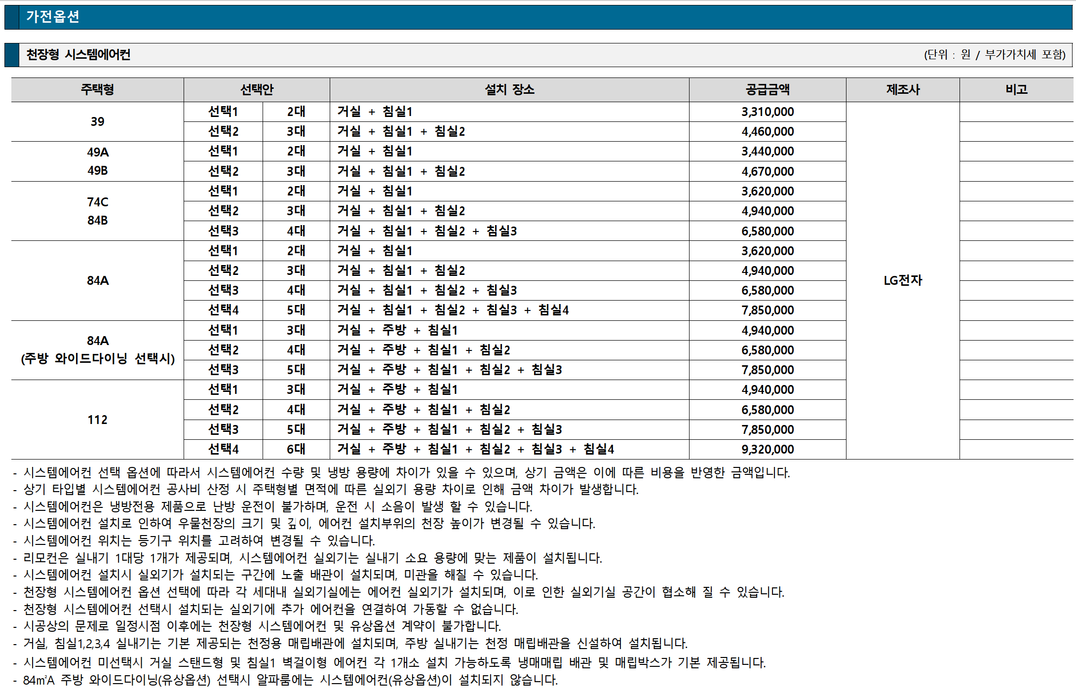 광명자이더샵포레나 (광명 뉴타운 1구역) 일반분양 청약 정보 (일정, 분양가, 입지분석)
