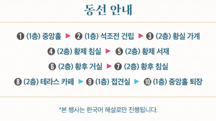 석조전 야간 탐방 동선 안내