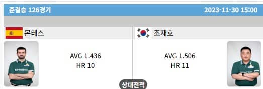 PBA4강대진표