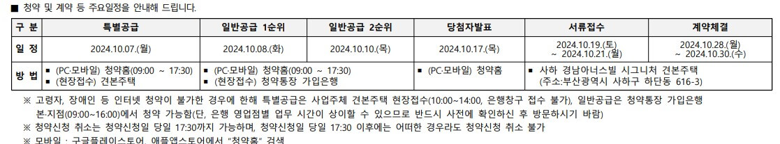 사하 경남아너스빌 시그니처