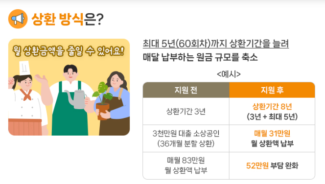 중소기업벤처부