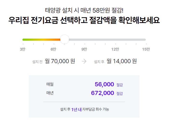 엔라이튼-태양광-전기요금