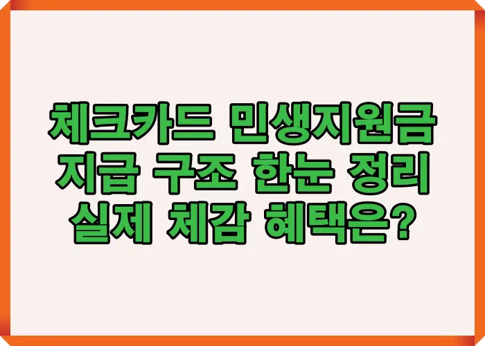 체크카드 민생지원금 지급 구조를 한눈에 정리하고 사용 금액 계산에 따라 실제 체감 혜택이 어떻게 달라지는지 설명한 인포그래픽