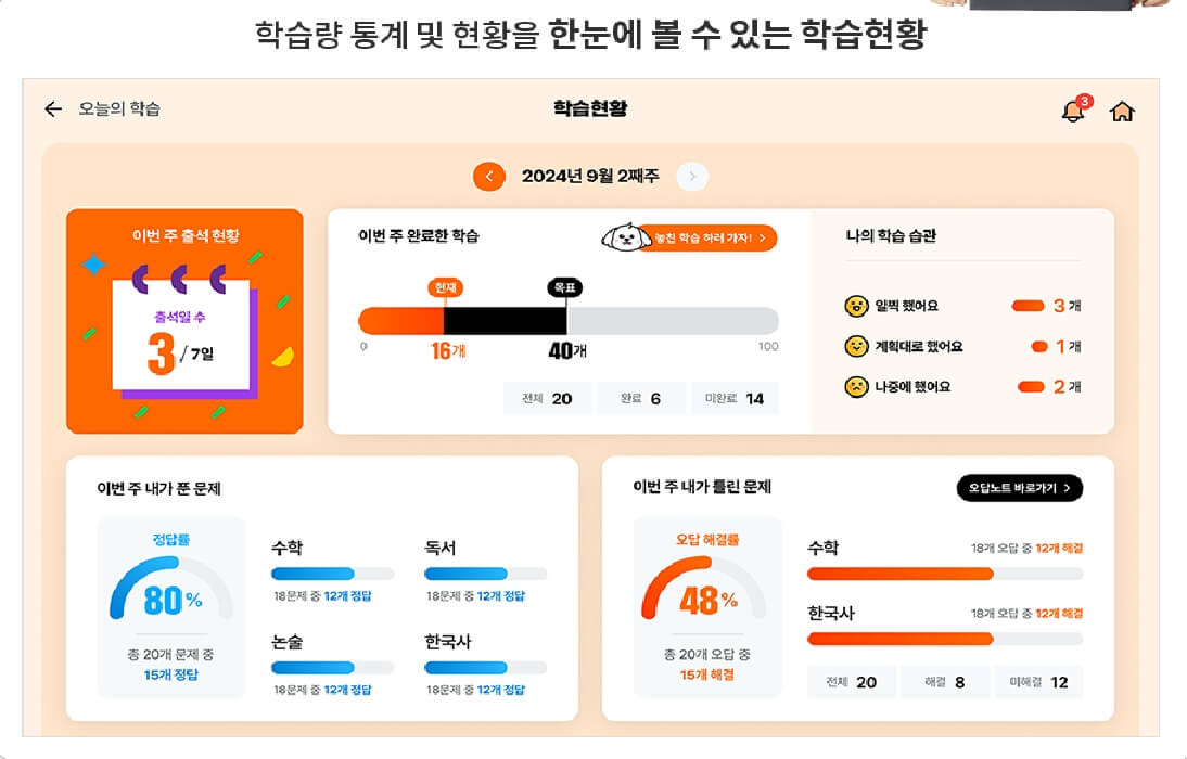 단꿈e 무료체험후기
