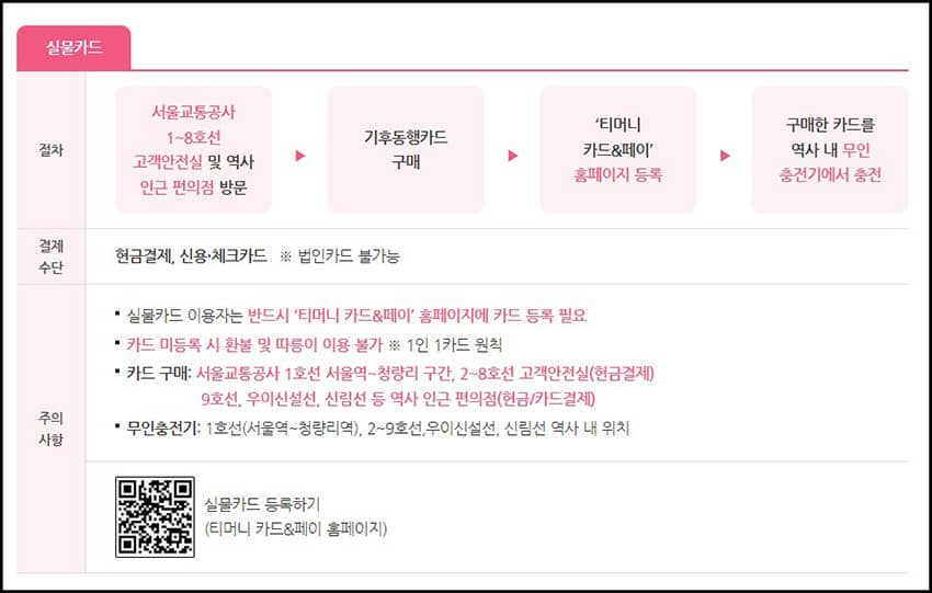 실물카드 절차 결제수단