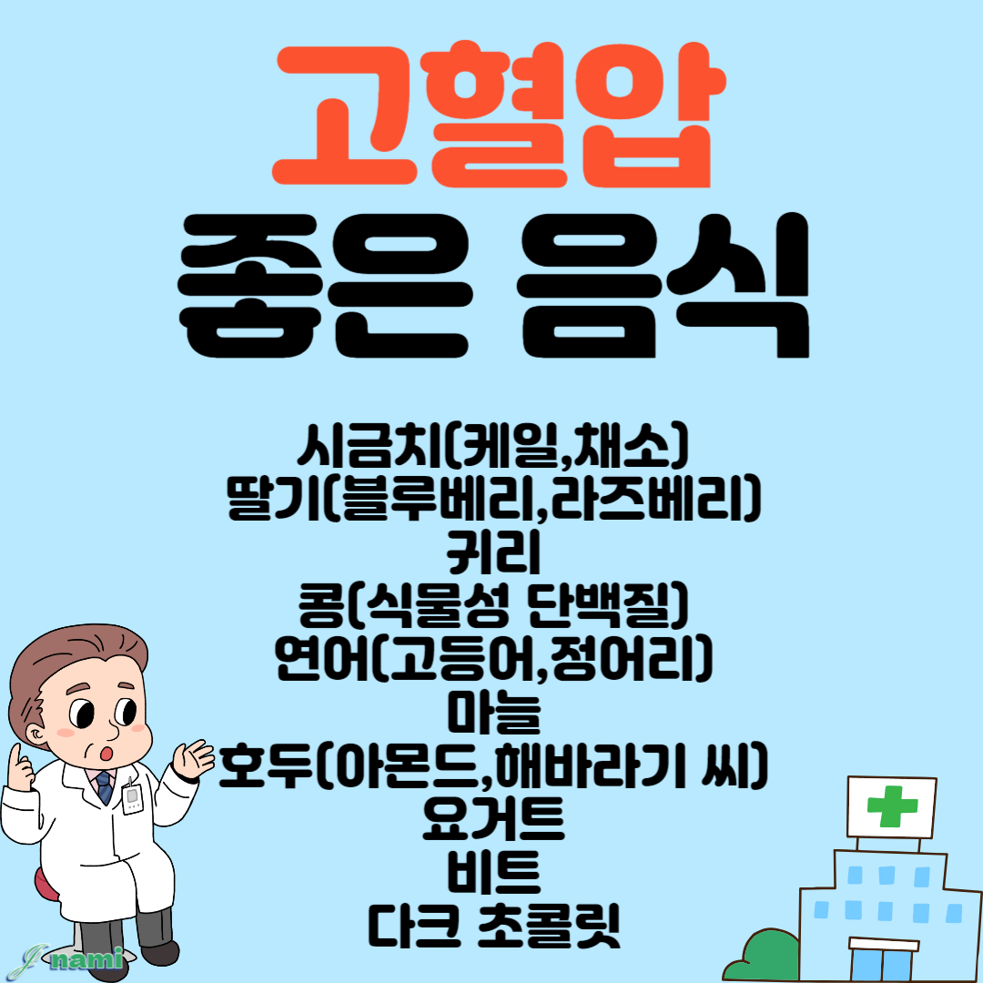 고혈압 음식 요약 정리