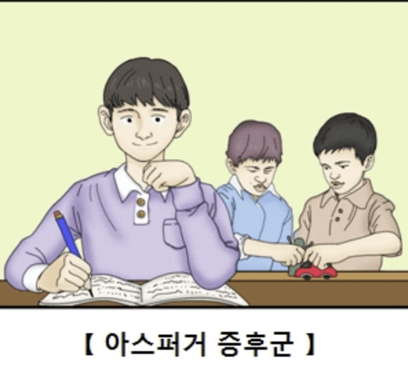 아스퍼거 증후군