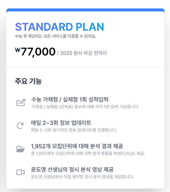 텔레그노시스
