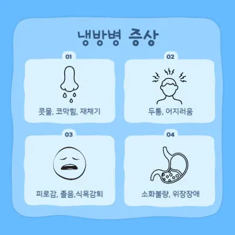 냉방병 예방 실내외 온도차 조절 수면 습관 회복_25