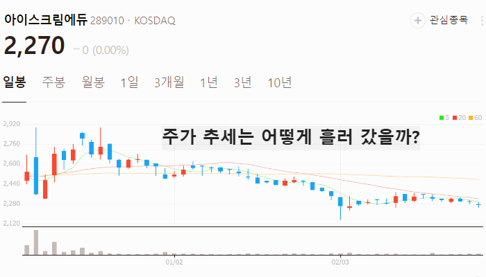 업스테이지 관련주 대장주 테마주 TOP7 주식