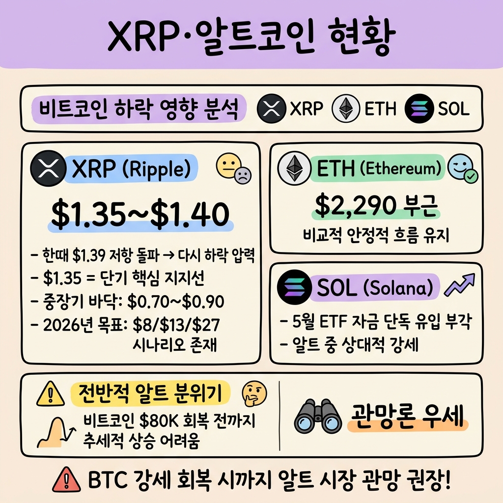 비트코인