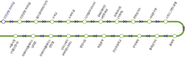 6005번 공항버스 노선도 시내방향