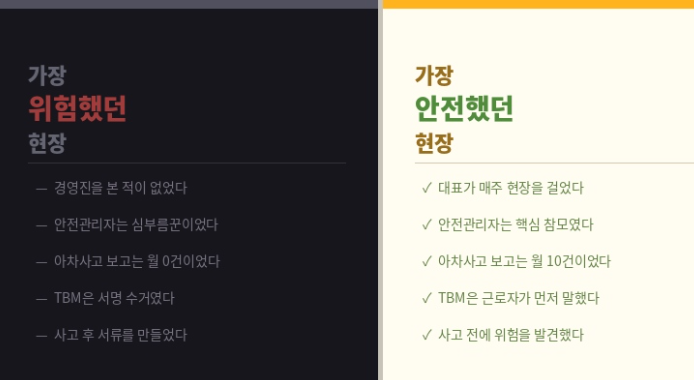 내가 본 가장 안전한 현장과 가장 위험한 현장의 차이