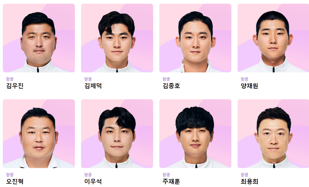 항저우 아시안 게임 양궁 선수명단