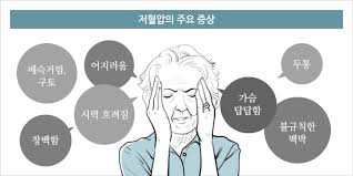저혈압 증상