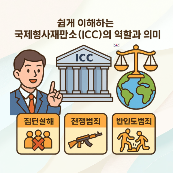 국제형사재판소(ICC)의 역할과 의미