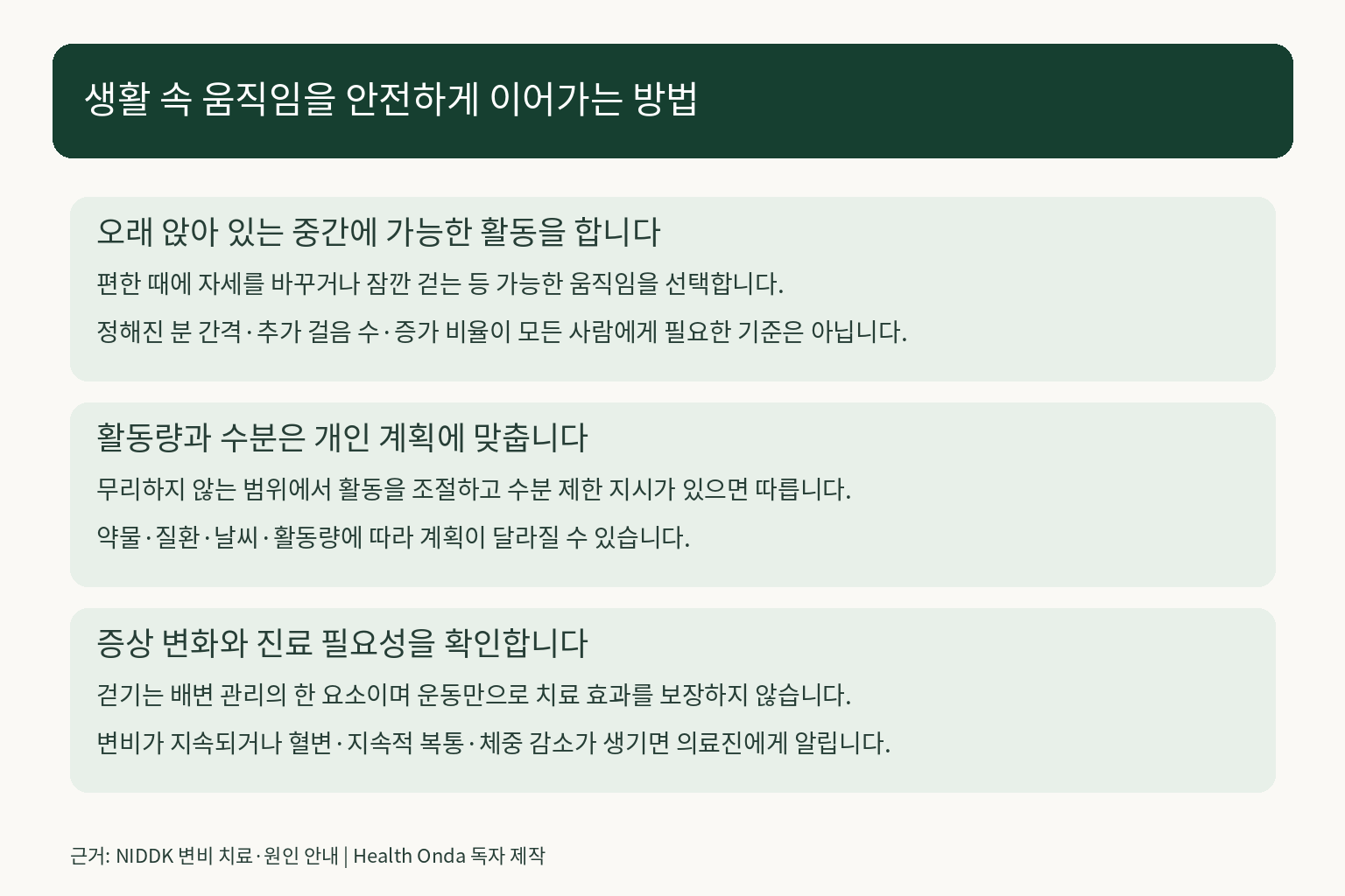 생활 속 움직임과 개인별 활동·수분 계획 및 증상 진료 안내