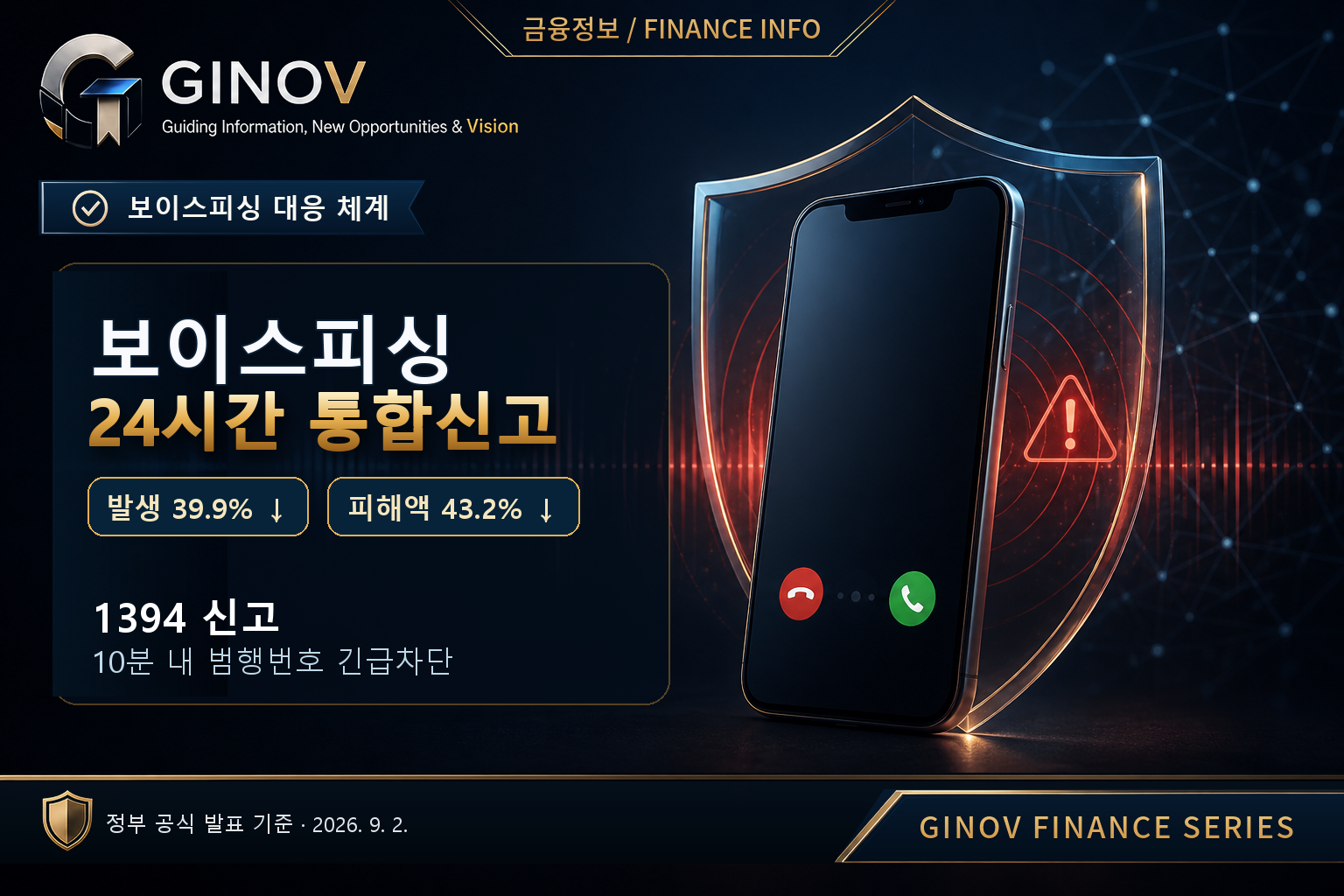 2026 보이스피싱 24시간 신고체계와 10분 긴급차단 안내