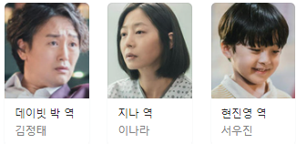 드라마 스폰서 등장인물