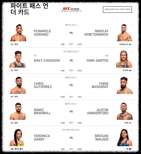 UFC 320