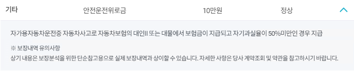 안전운전위로금