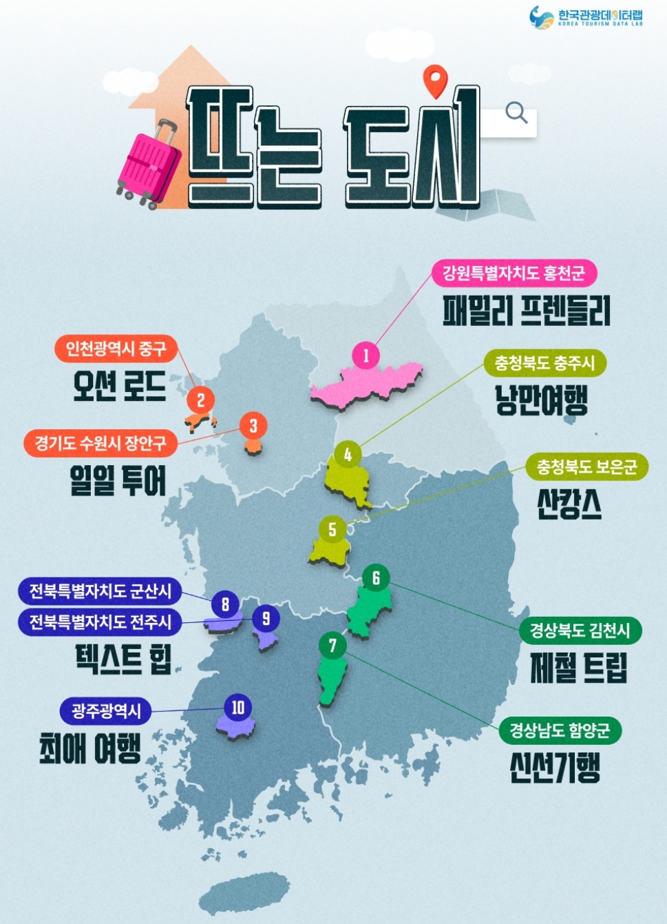 뜨는 도시