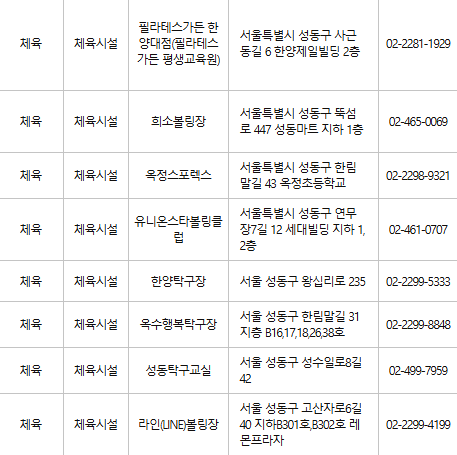 성동구 문화누리카드 사용처