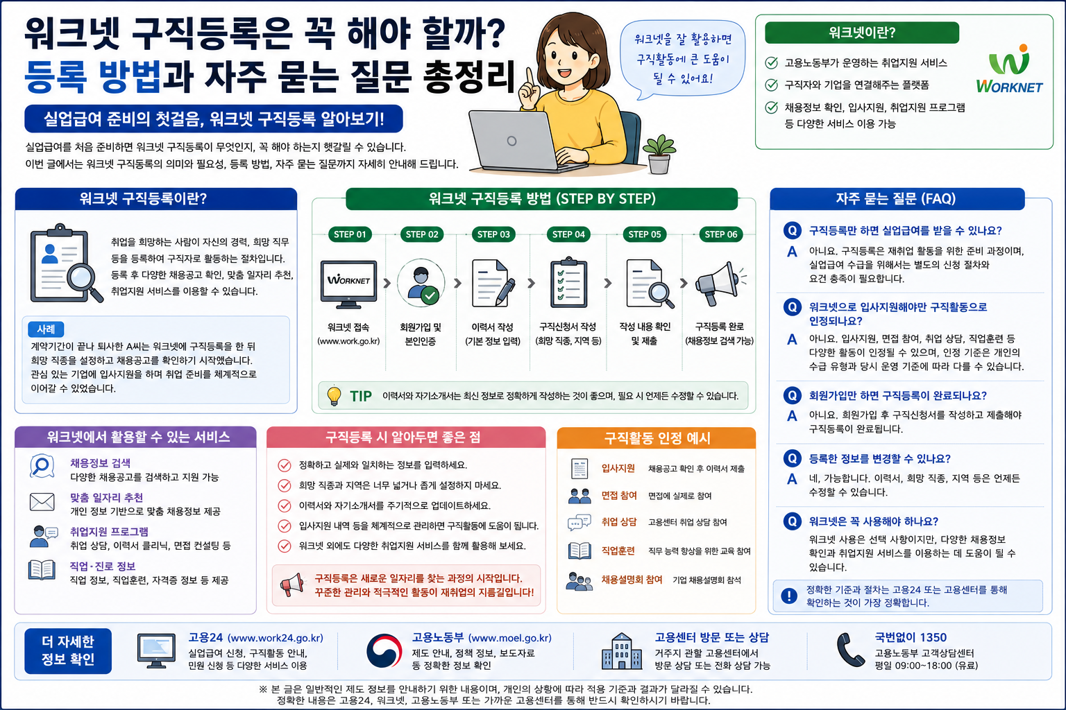 워크넷 구직등록은 꼭 해야 할까? 등록 방법과 자주 묻는 질문 총정리