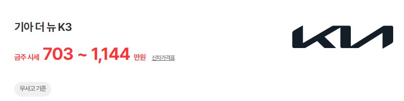 더 뉴 K3 중고차 시세 무사고 기준 평균