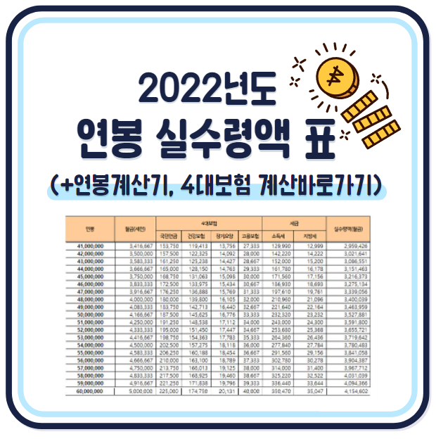 연봉 실수령액