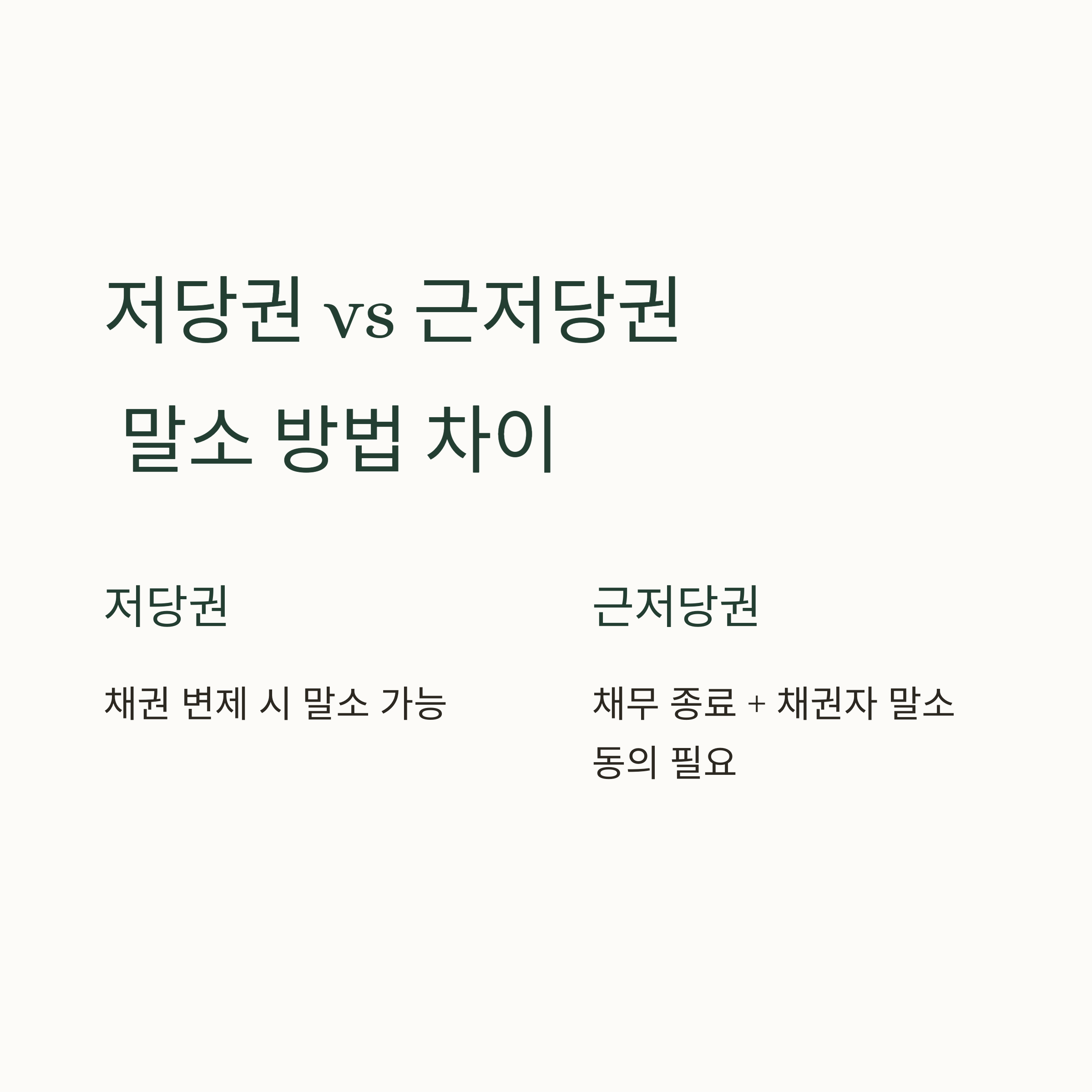 저당권과 근저당권, 헷갈리는 개념 속 자주 묻는 질문 TOP 5