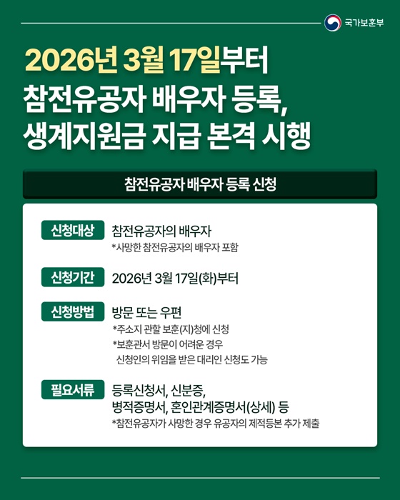 2026 참전유공자 배우자 지원금 신청방법 배우자 등록·기간·대상·지급액·필요서류