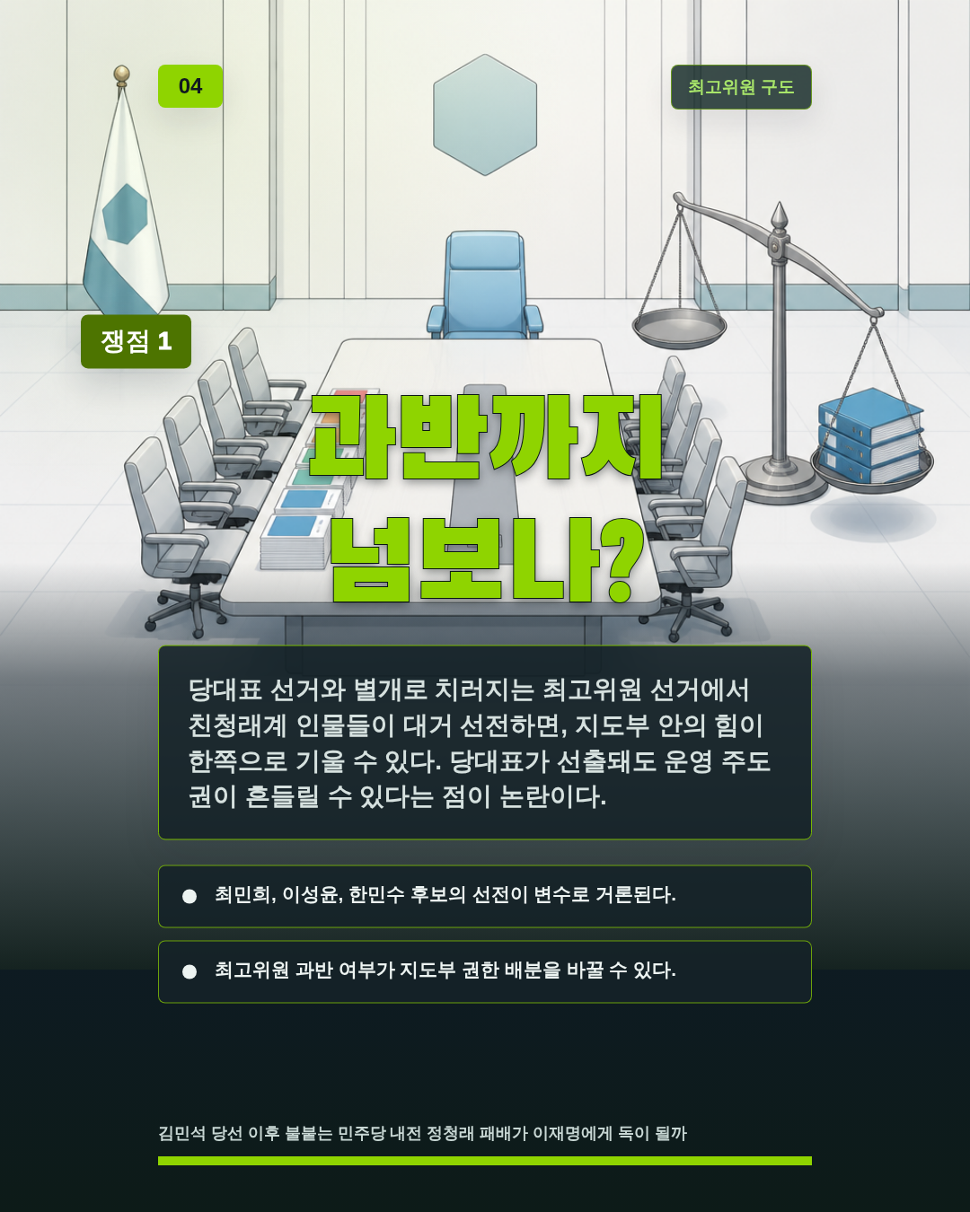 과반까지 넘보나?
