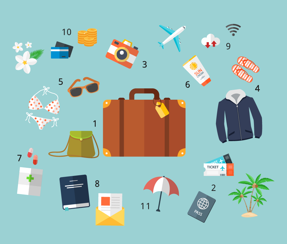 해외여행 짐 줄이기 팁