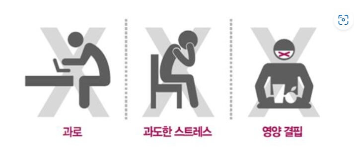 잠복결핵감염과 치료방법