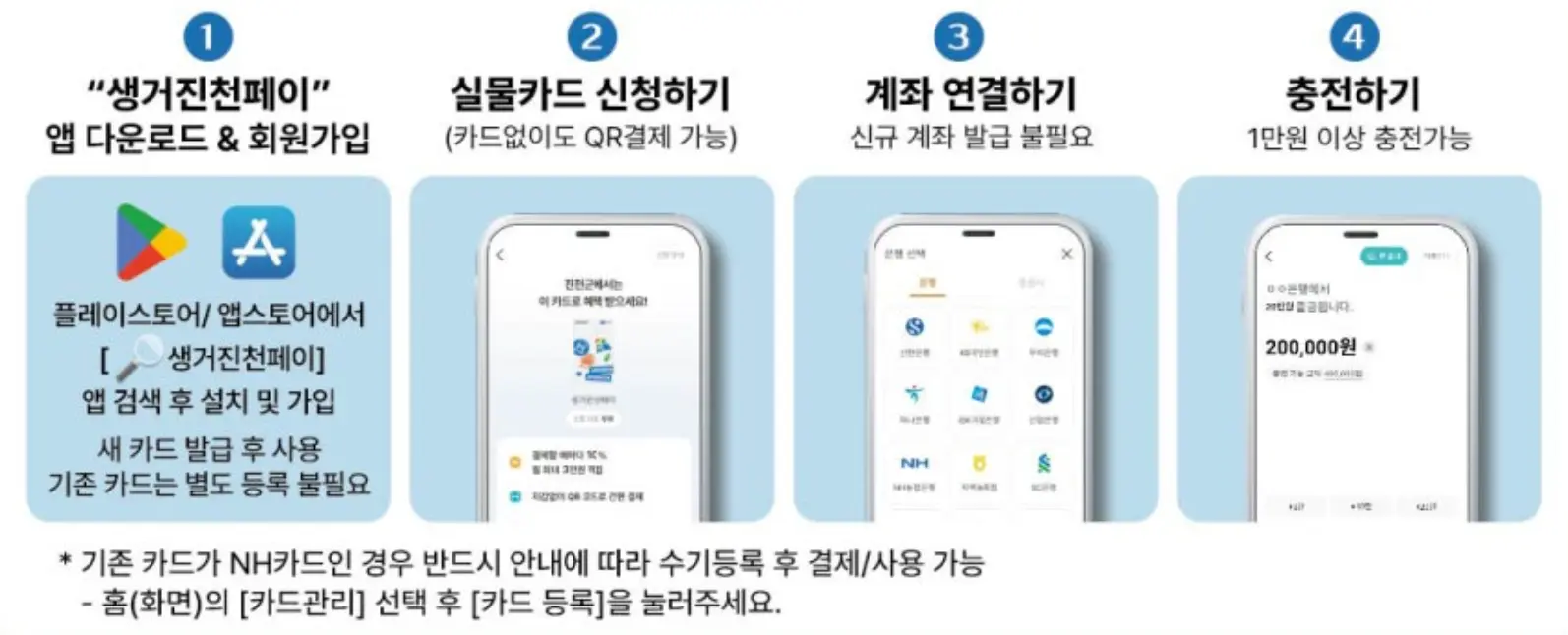 생거진천페이-회원가입-및-충전-절차