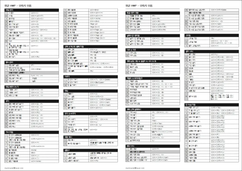 한글 단축키 모음 총정리_6