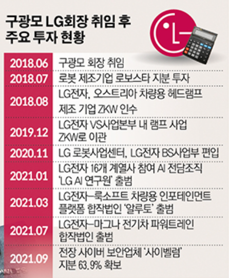 구광모 LG회장 주요 투자