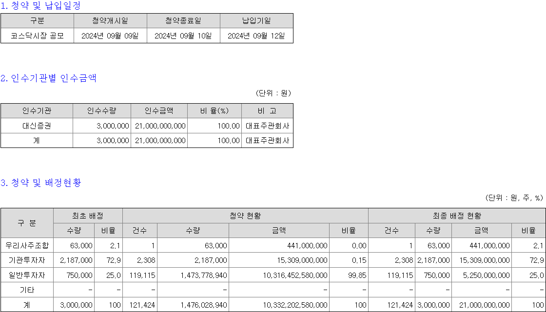 아이언디바이스 청약