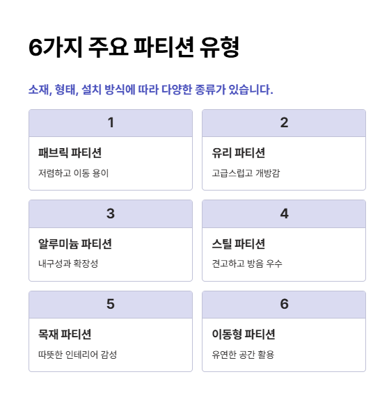 큐비클 파티션 종류별 비교
