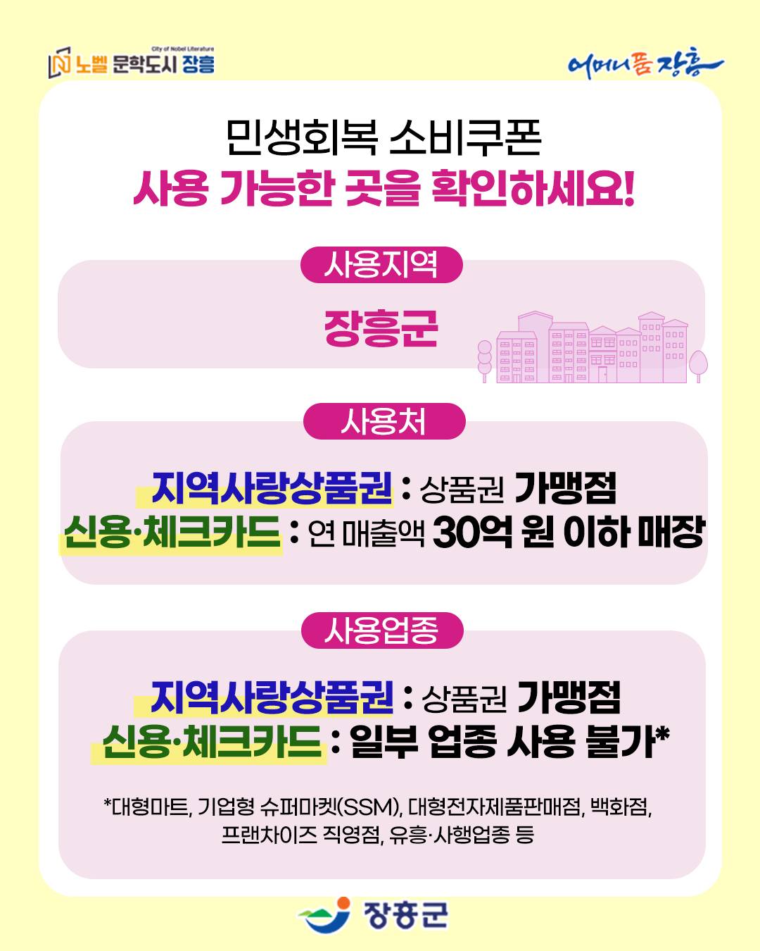 소비쿠폰 사용처 예시