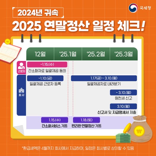국세청 연말정산 일정 공지 내용