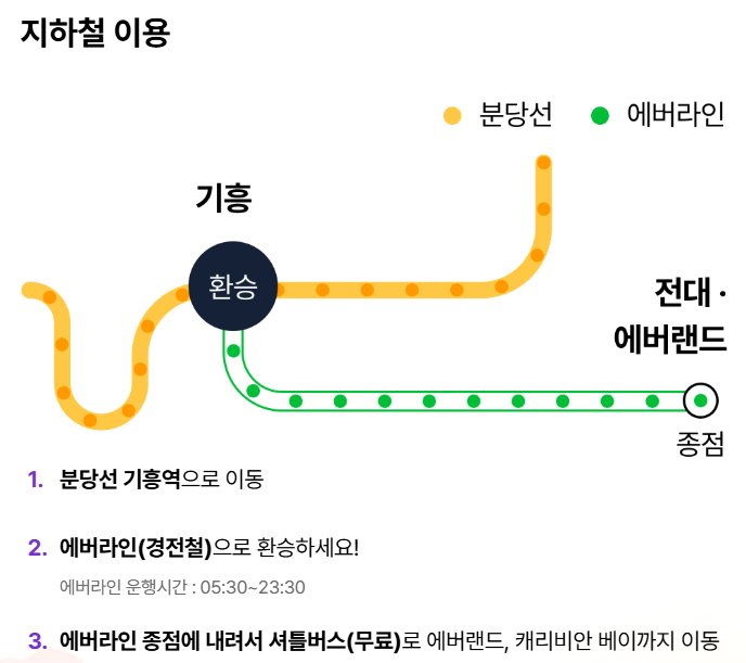 에버랜드 진행하는 이벤트